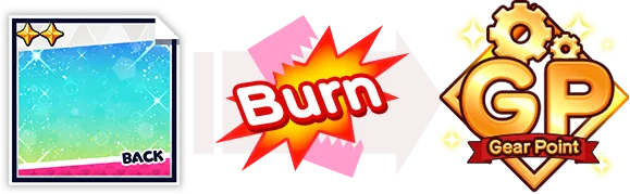 Burn Image